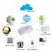 Sonoff Dual R2 Wifi