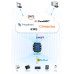 Gateway Modbus RTU a MQTT
