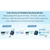 Gateway Modbus RTU a MQTT