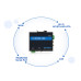 Pasarela Industrial Serial Ethernet Wifi6