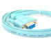 Cable Consola Serial RS-232 RJ45