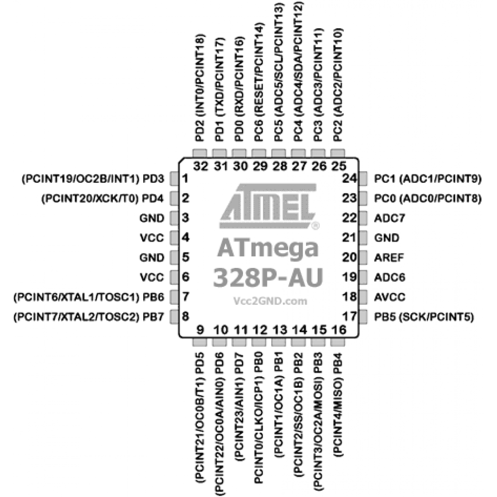 Структурная схема atmega328p