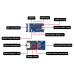 Kit Grove Vision AI V2