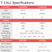 ESP32 TTGO T-Call V1.4 SIM800H