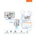 PC Industrial IoT Edge USR-EG628 versión 4G