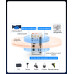 PC Industrial IoT Edge USR-EG628 versión 4G