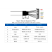 Lidar TF02-i IP65 RS-485 40M