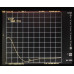 Antena LoRa LoRaWAN RP-SMA 3dBi