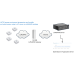 Sensor de Temperatura y Humedad LoRaWAN LHT52
