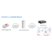 TrackerD LoRaWAN GPS Tracker