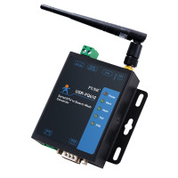 Radio Swarm Mesh USR-FQ610