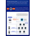 Radio Swarm Mesh USR-FQ610