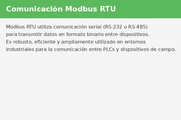 Modbus RTU